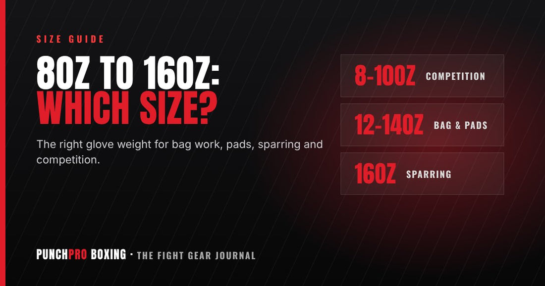 Boxing glove size guide 8oz to 16oz